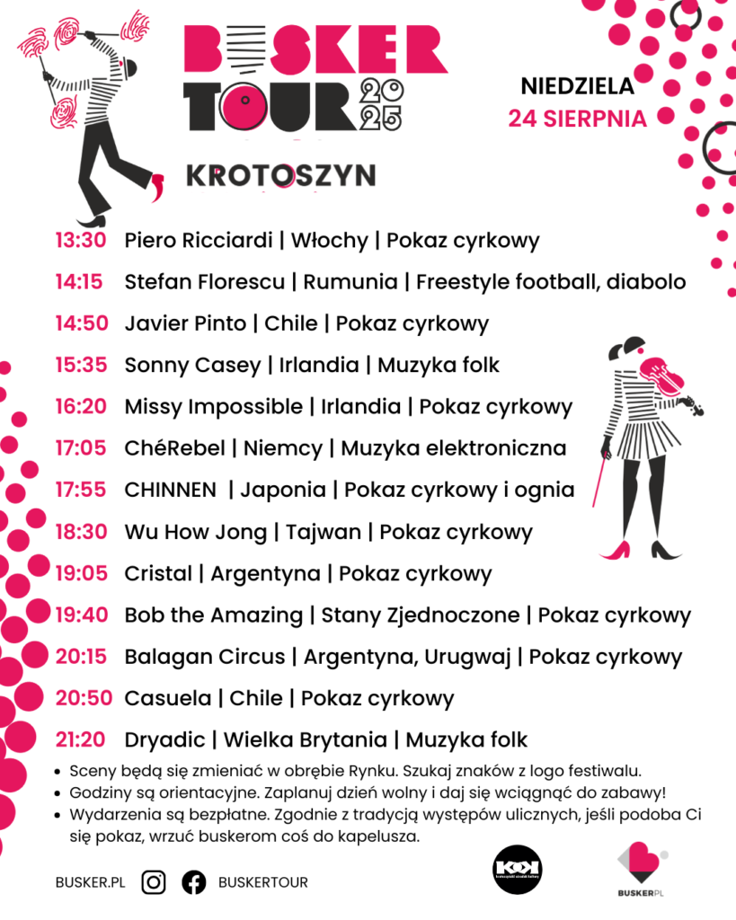 Roziska godzinowa festiwalu artystów ulicznych Busker Tour 2025 w Krotoszynie - niedziela