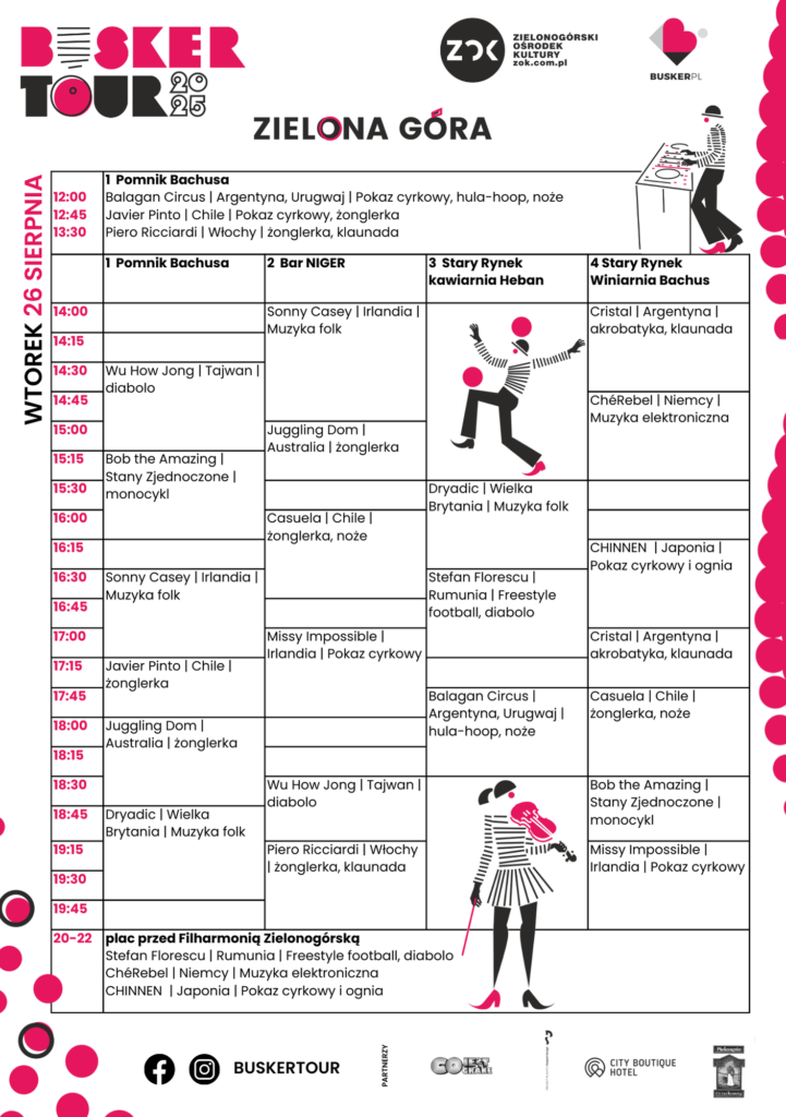 Busker Tour 2025 Program Zielona Góra